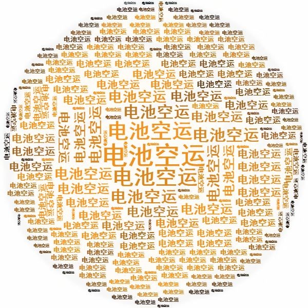 鋰<a href='http://westfieldfloors.com' title='電池空運(yùn)' >電池空運(yùn)</a>出口