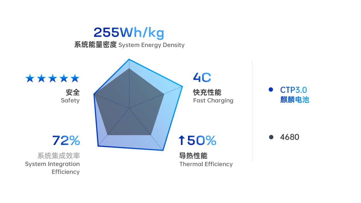 <a href='http://westfieldfloors.com' title='電池空運(yùn)' >電池空運(yùn)</a>